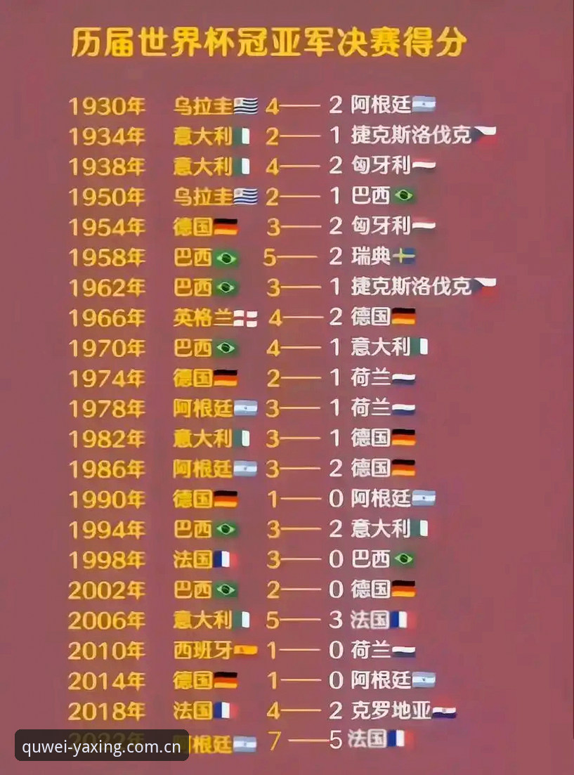 新手看赛事前，先弄懂这6个关于比分数据的问题